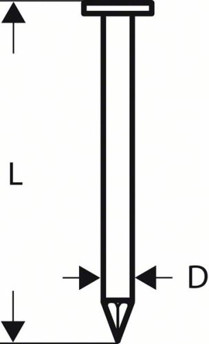 BOSCH SN21RK 90 trakasti čavli s okruglom glavom 3,1 mm 90 mm glatki bez premaza (2500 kom.) 2608200031