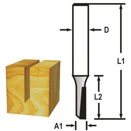 MAKITA Rezač za utore 1 drška oštrice 8 mm, 4x13x51 mm D-47385