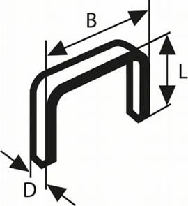 BOSCH klamerice za ravne žice tip 54 12,9 x 1,25 x 10 mm (1000 kom) 2609200220