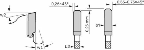 BOSCH List kružne pile Expert for Steel 355 x 25,4 x 2,6 mm, 90 2608643063