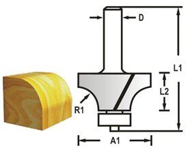 MAKITA Rezač za zaobljenje s nosivim prihvatom 8 mm, 19x9,5x53 mm R 32 mm D-48359