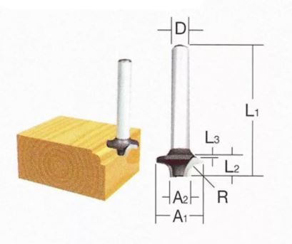 MAKITA glodalica za zaobljene rubove D-09444