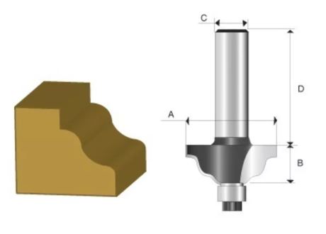 MAKITA glodalica D-09575